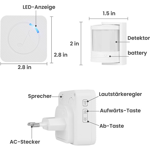 زنگ هشدار تشخیص حرکت مدل MINIHW-01