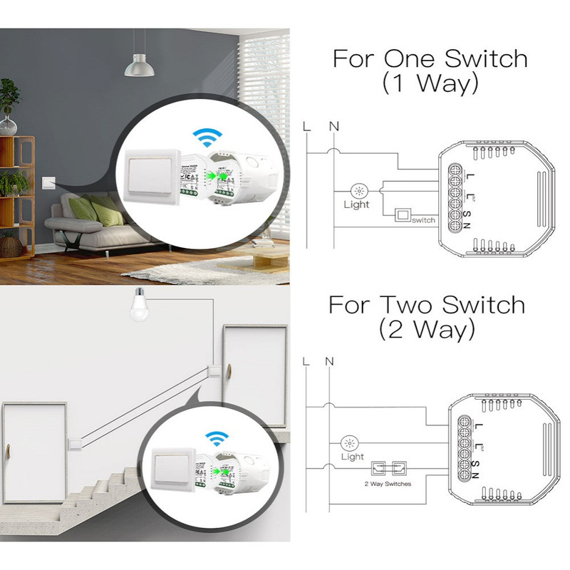 ماژول دیمر هوشمند مدل TSQS-WIFI-D01-TRIAC