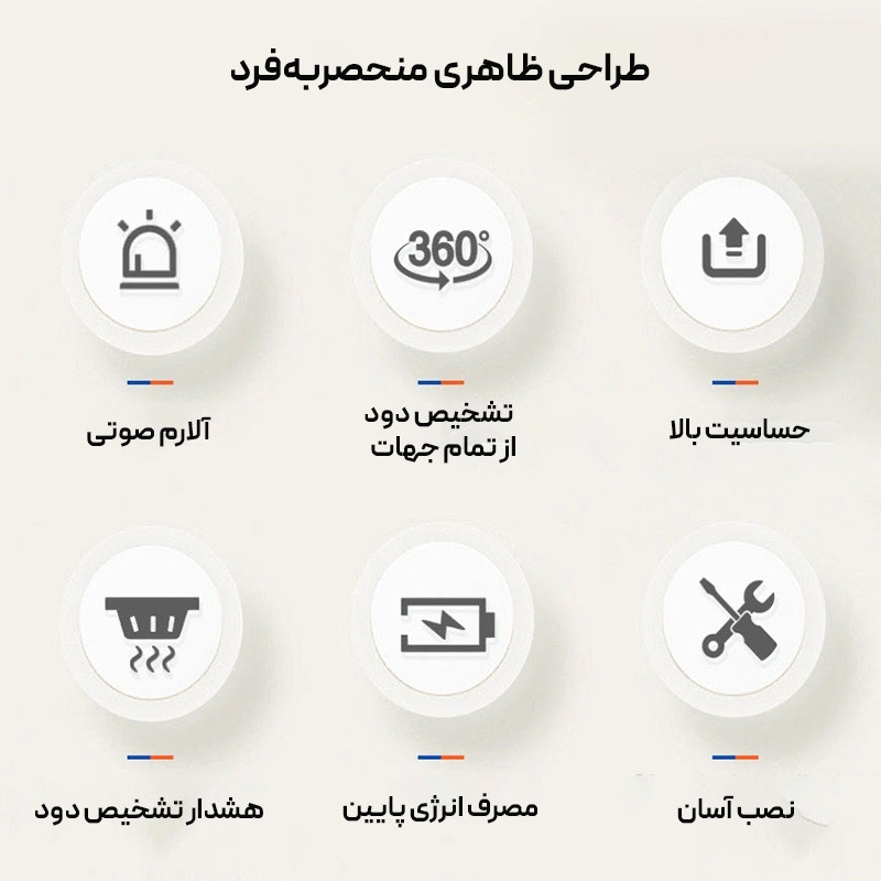 سنسور دود بی سیم دزدگیر پرولایف مدل S01