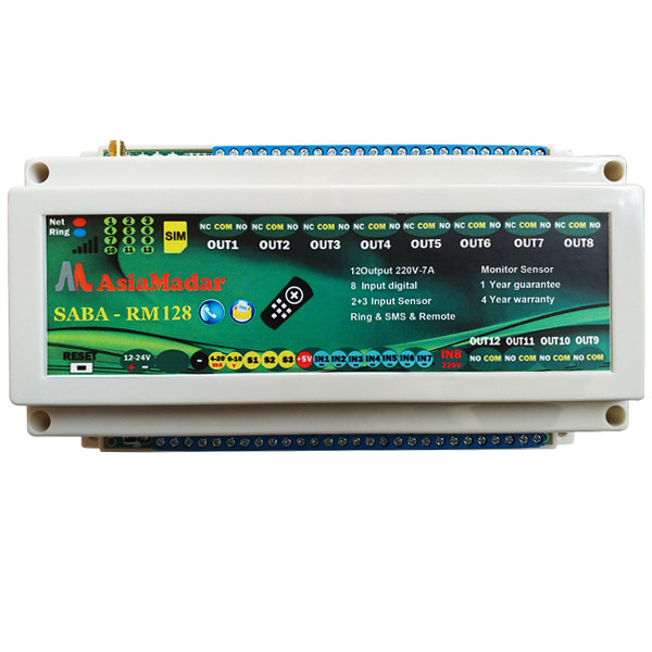 سیستم امنیتی مدل RM128