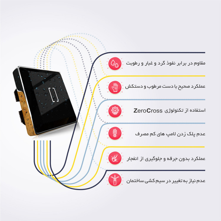 کلید لمسی تک پل مایا مدل MT1ES11